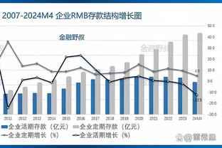 未来可期！里弗斯：布兰登-米勒将会成为一名令人难以置信的球员